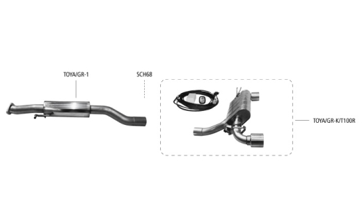 Bastuck Komplettanlage mit Duplex-Endschalldämpfer 100mm (mit Klappe)