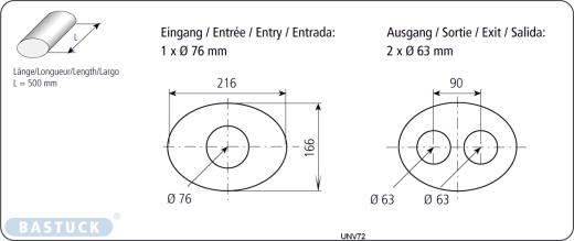 Bastuck Universalschalldämpfer TURBOLINE