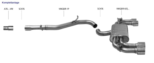 Bastuck Komplettanlage mit Duplex-Endschalldämpfer je 100mm Carbon