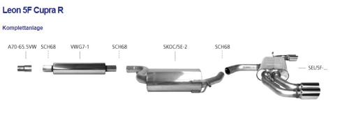 Bastuck Mittelschalldämpfer