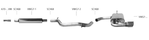 Bastuck Komplettanlage mit Endschalldämpfer 2x76mm abgerundet