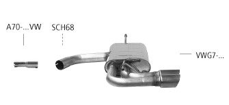 Bastuck Endschalldämpfer 2x76mm abgerundet