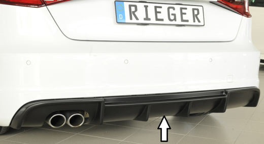 Rieger Heckeinsatz ABS schwarz glänzend