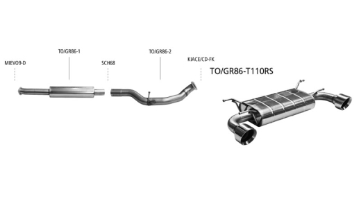 Bastuck Komplettanlage mit Duplex-Endschalldämpfer je 110mm