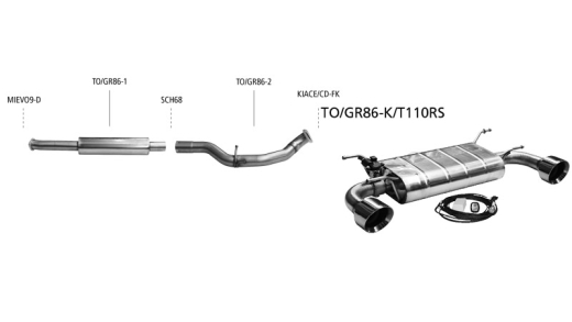 Bastuck Komplettanlage mit Duplex-Endschalldämpfer je 110mm (mit Klappe)