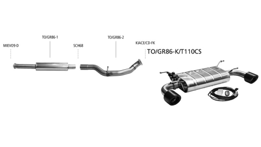 Bastuck Komplettanlage mit Duplex-Endschalldämpfer je 110mm Carbon (mit Klappe)