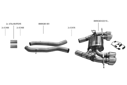 Bastuck Komplettanlage mit Duplex-Endschalldämpfer 2x110mm