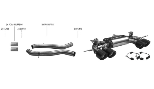 Bastuck Komplettanlage mit Duplex-Endschalldämpfer 2x110mm Carbon