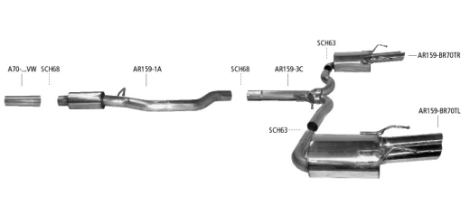 Bastuck Komplettanlage mit Duplex-Endschalldämpfer je 2x70mm