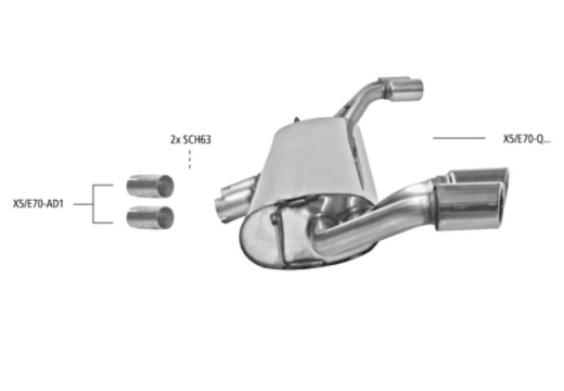 Bastuck Duplex-Endschalldämpfer je 2x76mm