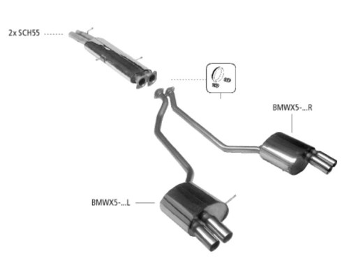 Bastuck Komplettanlage mit Duplex-Endschalldämpfer je 2x76mm