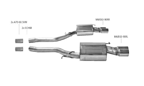 Bastuck Duplex-Endschalldämpfer je 2x90mm