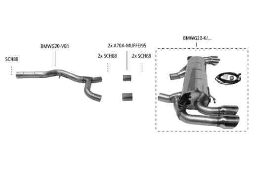 Bastuck Duplex-Endschalldämpfer je 2x90mm Carbon