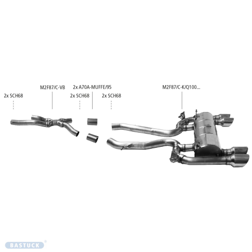 Bastuck Duplex-Endschalldämpfer je 2x100mm schräg