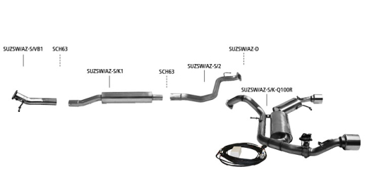 Bastuck Komplettanlage mit Duplex-Endschalldämpfer je 100mm (mit Klappe)