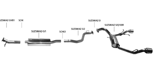 Bastuck Komplettanlage mit Duplex-Endschalldämpfer je 100mm