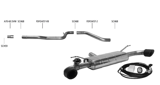 Bastuck Komplettanlage mit Duplex-Endschalldämpfer je 100mm Carbon (m. Klappe)