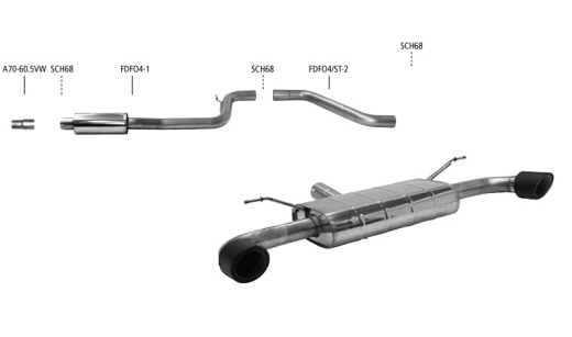 Bastuck Komplettanlage mit Duplex-Endschalldämpfer je 100mm Carbon