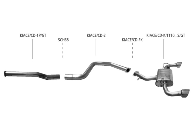 Bastuck Komplettanlage mit Duplex-Endschalldämpfer je 110 mm Carbon