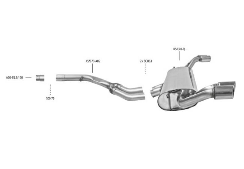 Bastuck Duplex-Endschalldämpfer je 2x76mm