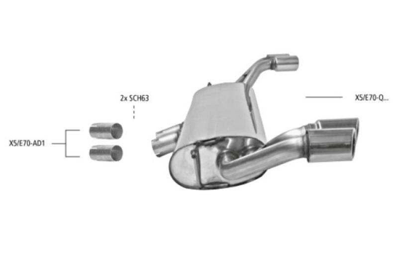 Bastuck Duplex-Endschalldämpfer je 2x76mm