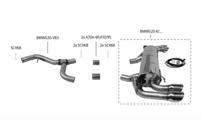 Bastuck Duplex-Endschalldämpfer je 2x90mm