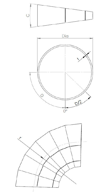 Pie-cut-Set 38.0-15 R38