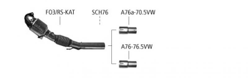 Bastuck Performance Downpipe/Katalysator