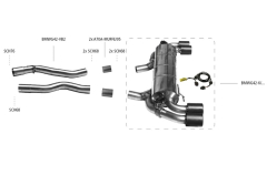 Bastuck Duplex-Komplettanlage je 100mm Carbon (mit Klappe)